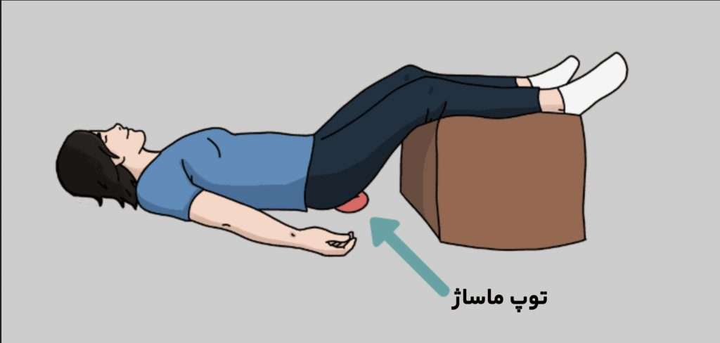 ورزش جا انداختن دنبالچه ، درد دنبالچه ، دررفتگی دنبالچه