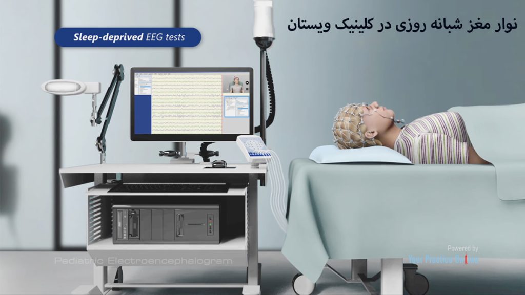 نوار مغز شبانه روزی یک شخص بر روی تخت دراز کشیده و در حال انجام نوار مغز شبانه روزی است