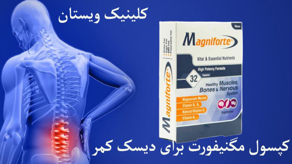 کپسول مگینفورت یک بسته قرص مگینفورت و تصویریر دیجیتالی از یک شخص با نمایی از ستون فقرات و کمر