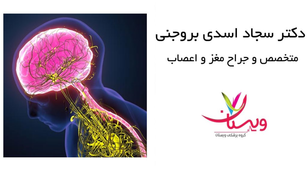 نمادی از مغز همراه با متن معرفی دکتر سجاد اسدی بروجنی