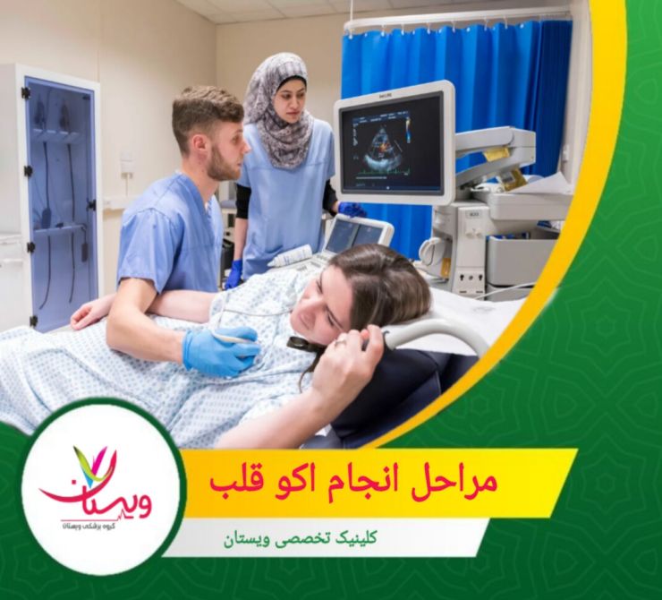 در حین انجام آزمایش، ممکن است از شما خواسته شود که روش خاصی از تنفس را انجام دهید یا به پهلوی چپ بخوابید. مراحل انجام اکو قلب