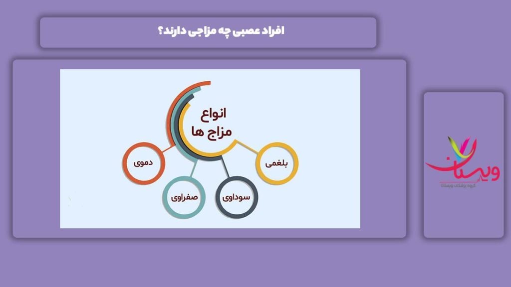 مزاجهای فرد عصبی مزاج افراد عصبی