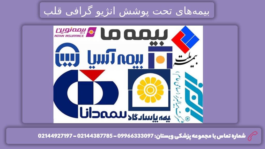 کاهش تعرفه خدمات آنژیو با بیمه معرفی بیمههای تحت پوشش هزینه آنژیو سی تی قلب