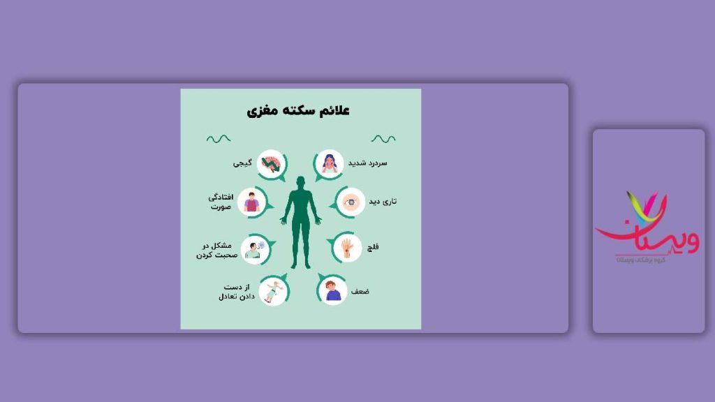 سکته مغزی خاموش سکته مغزی خاموش