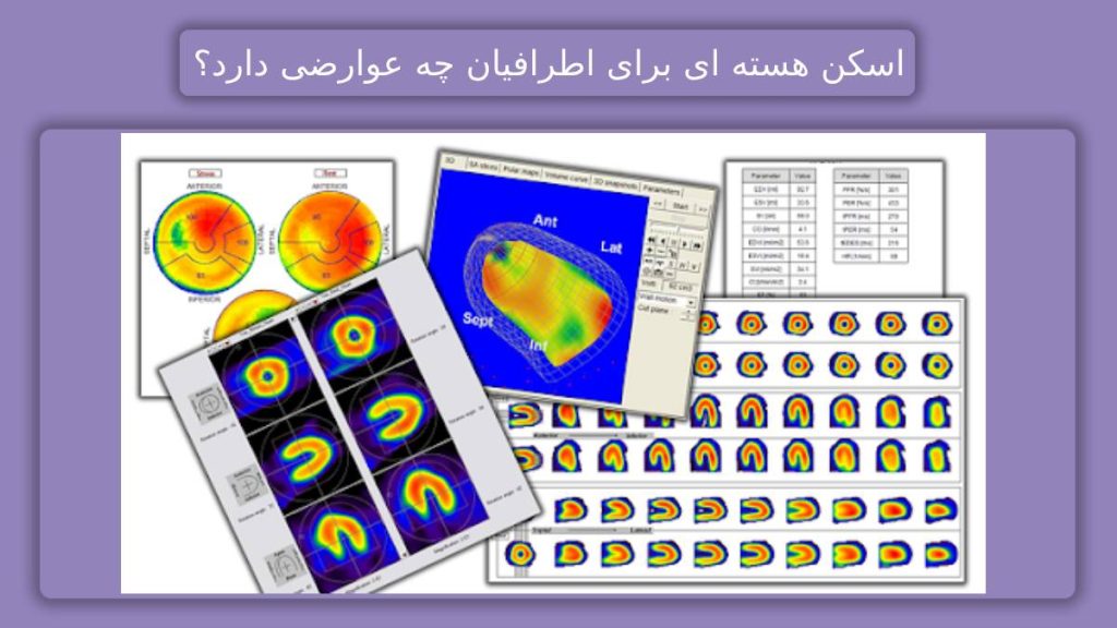 عوارض برای اطرافیان از عوارض و تفسیر جواب اسکن کلیه آگاه شوید.