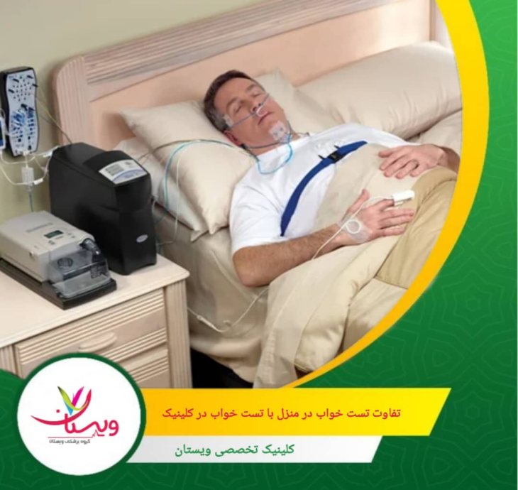 در کلینیک، تکنسینها تجهیزات را نصب و عملکرد دستگاه را زیر نظر دارند، اما در تست خانگی، فرد باید خود دستگاه را نصب کرده و استفاده کند که ممکن است خطاهای انسانی ایجاد کند. تفاوت تست خواب درمنزل و در کلینیک