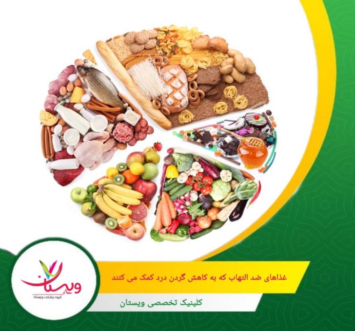 الگویی بر پایه میوهها، سبزیجات، حبوبات، ماهی، روغن زیتون و غلات کامل که یکی از مؤثرترین سبکهای غذایی برای کاهش التهاب و درد مزمن گردن شناخته میشود. غذاهای ضد التهاب که به کاهش گردن درد کمک میکنند