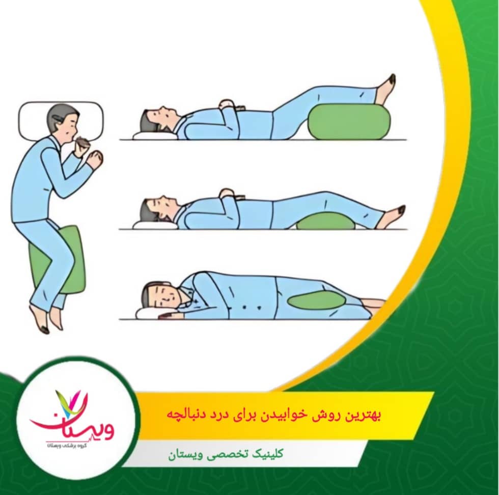 اجتناب از خوابیدن روی شکم: این حالت فشار اضافی بر ستون فقرات و دنبالچه وارد کرده و احتمال بیداریهای دردناک را افزایش میدهد. بهترین روش خوابیدن برای درد دنبالچه