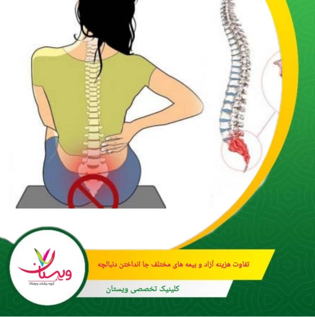 بیمه خدمات درمانی، پوشش متوسط نسبت به سایر بیمهها. تفاوت هزینه آزاد و بیمه های مختلف جا انداختن دنبالچه