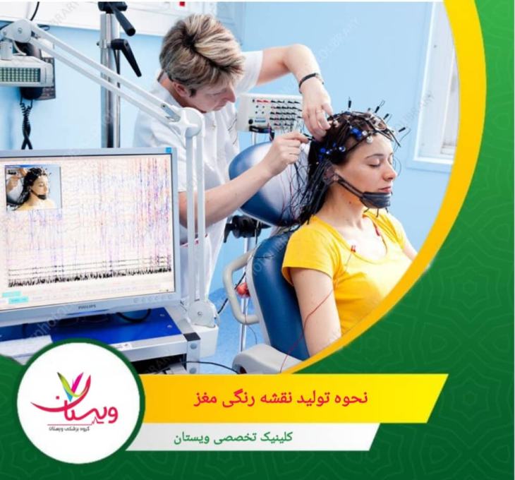 فعالیت مغزی به پنج باند فرکانسی اصلی (دلتا، تتا، آلفا، بتا و گاما) تقسیم میشود. هرکدام از این امواج با حالتهای ذهنی خاصی مثل خواب، تمرکز یا آرامش مرتبطاند. نحوه تولید نقشه رنگی مغز