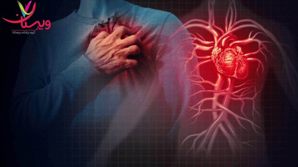 بررسی مشکلات قلبی و گرفتگی عروق علائم قلبی همراه با تصویر گرافیکی قلب