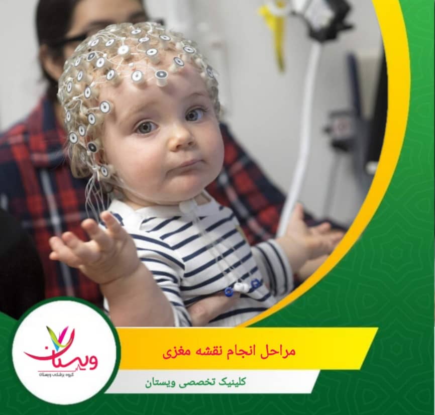 نقاط کمفعال و پرفعال مغز شناسایی شده و با وضعیتهای شناختی و رفتاری کودک مطابقت داده میشوند. مراحل انجام نقشه مغزی: از آمادهسازی تا تحلیل نتایج
