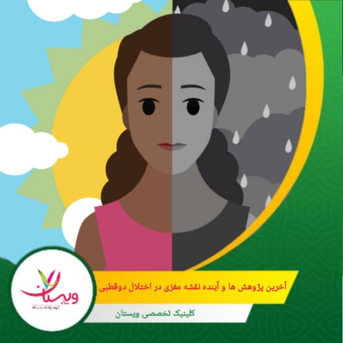 پیشبینی اپیزودها: امکان شناسایی زودهنگام اپیزودهای مانیا یا افسردگی و انجام اقدامات پیشگیرانه. آخرین پژوهشها و آینده نقشه مغزی در اختلال دو قطبی