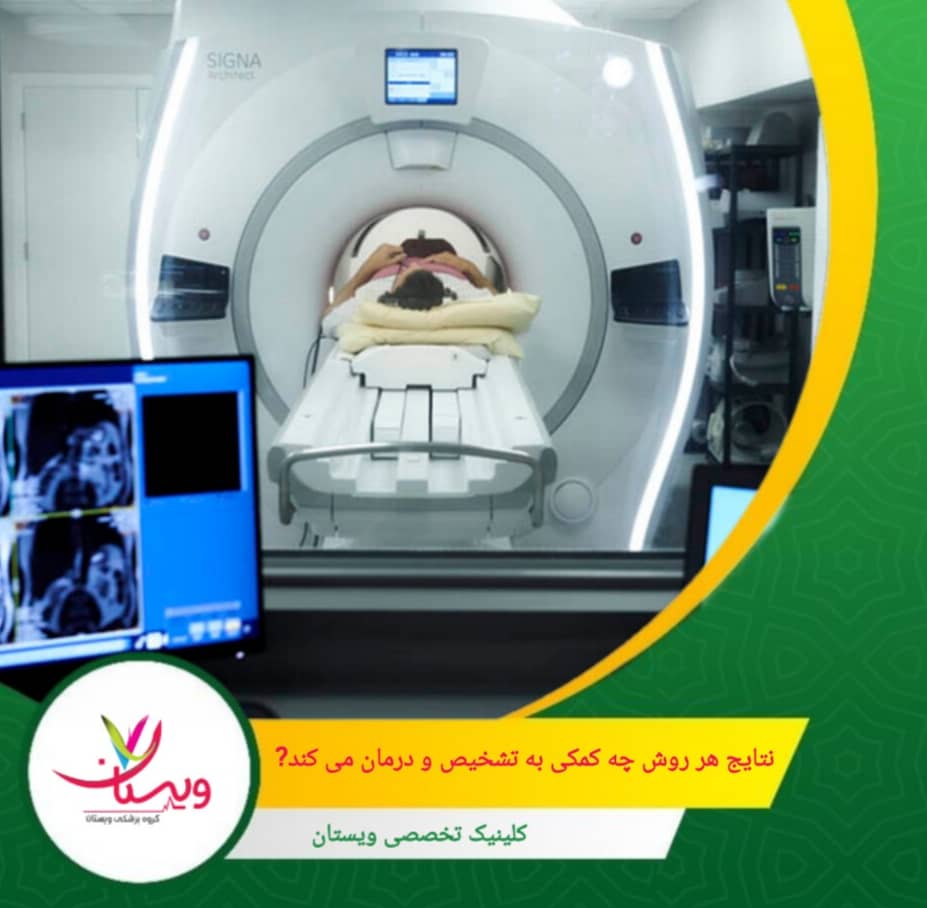 هر روش تصویربرداری قلب، اطلاعات خاصی در اختیار پزشک قرار میدهد که نقش مهمی در تشخیص دقیق، برنامهریزی درمان و پیشگیری از عوارض قلبی دارد. نتایج هر روش چه کمکی به تشخیص و درمان میکند؟