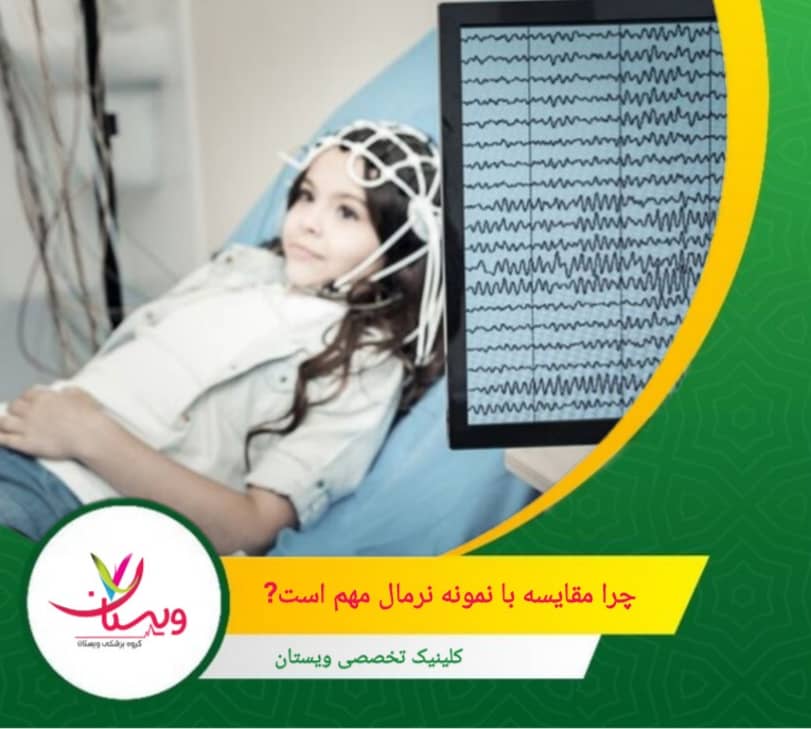 مقایسه با نمونه نرمال مثل داشتن یک نقشه استاندارد برای مسیر است: تنها در صورتی میتوان گفت مسیر درست یا نادرست را میروید که نقشه مرجع در دست داشته باشید. چرا مقایسه با نمونه نرمال مهم است؟