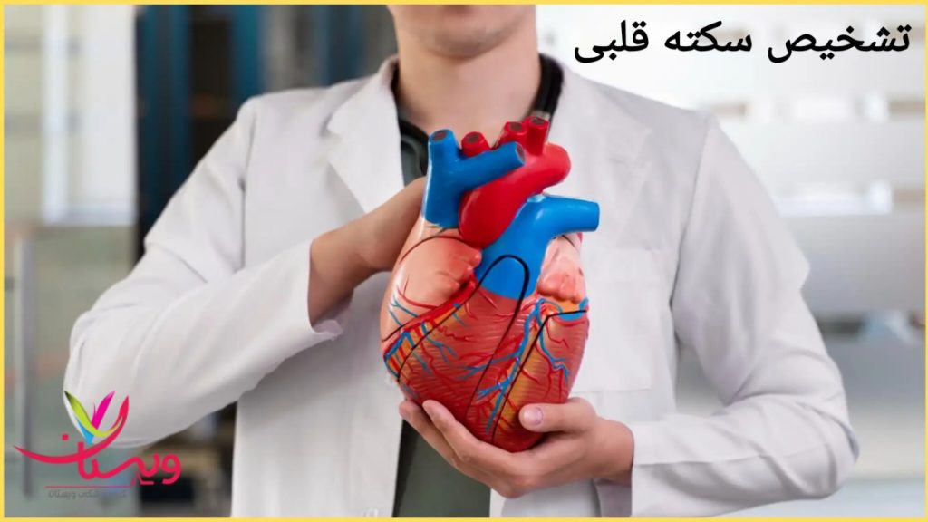 تشخیص سریع سکته قلبی تشخیص پزشکی سکته قلبی توسط متخصص قلب