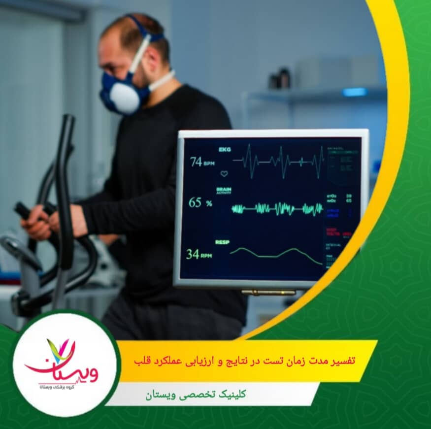 پایان زودتر تست معمولاً به علت خستگی، تنگی نفس، درد قفسه سینه یا تغییرات نوار قلب است و میتواند علامتی از عملکرد ضعیفتر قلب باشد. تفسیر مدت زمان تست در نتایج و ارزیابی عملکرد قلب