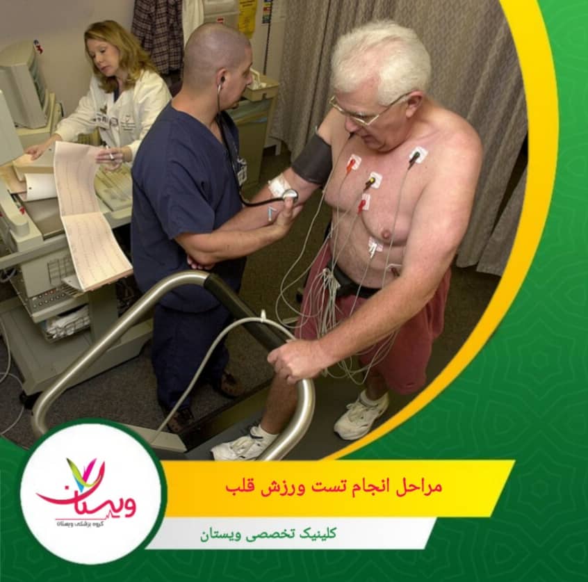 پس از اتمام فعالیت، ورزش با سرعت و شیب کم کاهش مییابد تا بدن بتواند آرام شود. مراحل انجام تست ورزش قلب