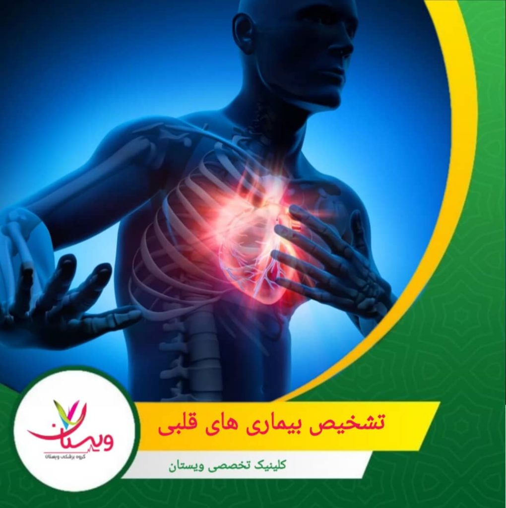 با استفاده از امواج صوتی، تصویر متحرک قلب ایجاد میشود تا اندازه، شکل و عملکرد دریچهها و حفرههای قلب بررسی شود. تشخیص بیماریهای قلبی