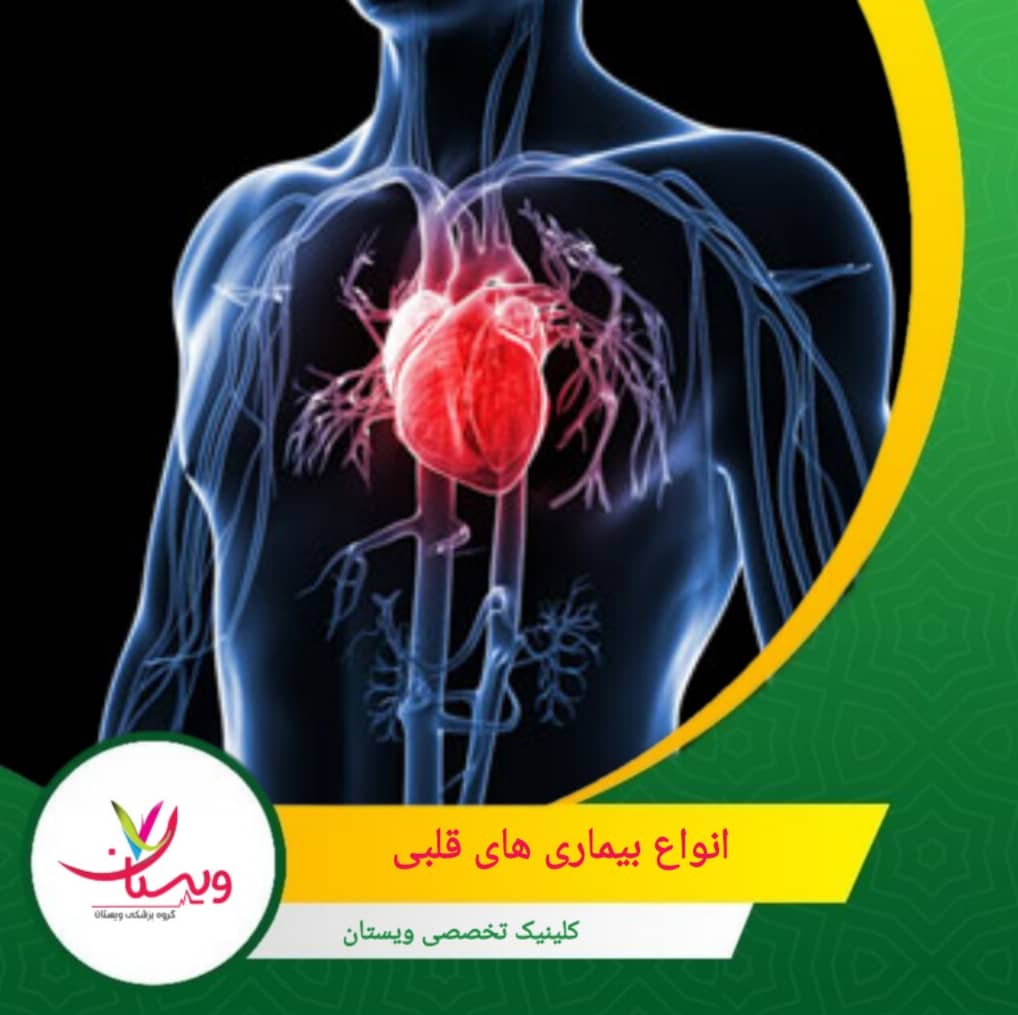مشکلاتی در عملکرد دریچههای قلب، مانند تنگی یا نارسایی دریچهها، که میتواند جریان خون را مختل کند. انواع بیماریهای قلبی
