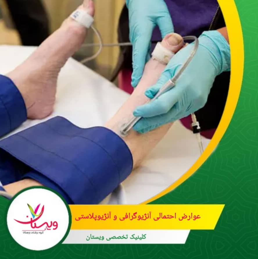هرچند آنژیوگرافی و آنژیوپلاستی روشهای کمتهاجمی و ایمنی هستند، مانند هر عمل پزشکی، احتمال بروز عوارض جزئی یا جدی وجود دارد. عوارض احتمالی آنژیوگرافی و آنژیوپلاستی