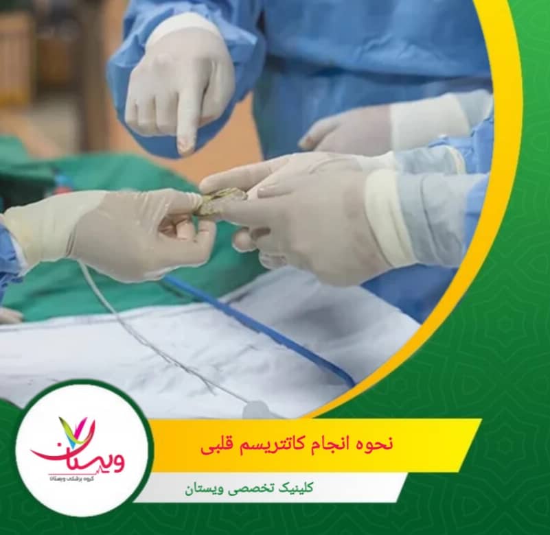 محل ورود بیحس میشود و پزشک یک لوله نازک و انعطافپذیر به نام کاتتر را از طریق یکی از رگهای اصلی وارد بدن کرده و با هدایت تصویری، آن را تا قلب پیش میبرد. نحوه انجام کاتتریسم قلبی